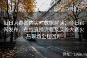 每日大赛国内实时数据解读：今日官网发布、在线直播流程及反差大赛火热现场全程回顾