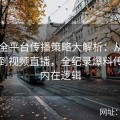 91网全平台传播策略大解析：从官网公告到视频直播，全纪录爆料传播的内在逻辑